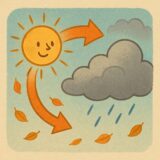 どんどん天気が悪くなっていく森は?